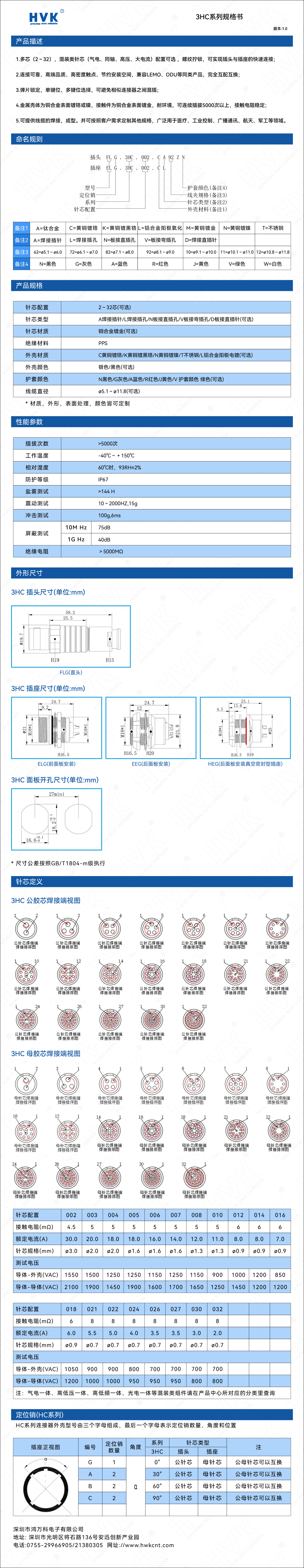 3HC 規(guī)格書(shū)（水印）.jpg
